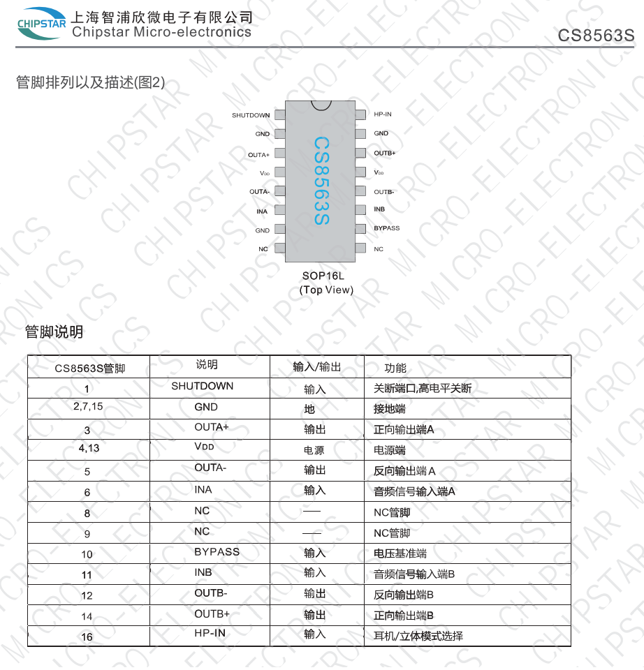 CS8563 SOP16L 4.5Wx2,双通道带立体声耳机模式D类音频放大器